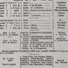 Programme de la Cie Fraissinet pour la première semaine de juin 1903 (archives Joncheray, d'après Naufrages en Provence, Fasc. 4, 1985 , p. 232)