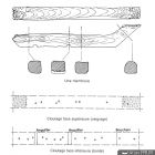 Membrure plate et son cloutage (dessins Chris Brandon, dans Joncheray 2007, p. 220 © C. Brandon)