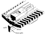 Schéma assemblage axe longitudinal interne - Dessin Rival, CCJ/CNRS, tiré de Pomey P. (dir.), Gianfrotta P. A., Nieto X. et Tchernia A. 1997, La Navigation dans l’Antiquité, éditions édisud, Aix-en-Provence